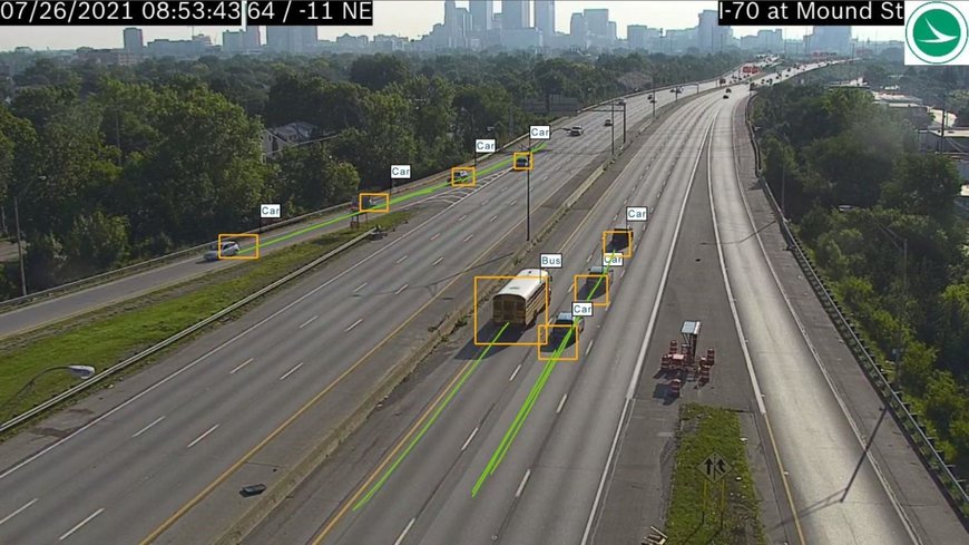 New Traffic Detector software founded on deep neural network-based video analytics